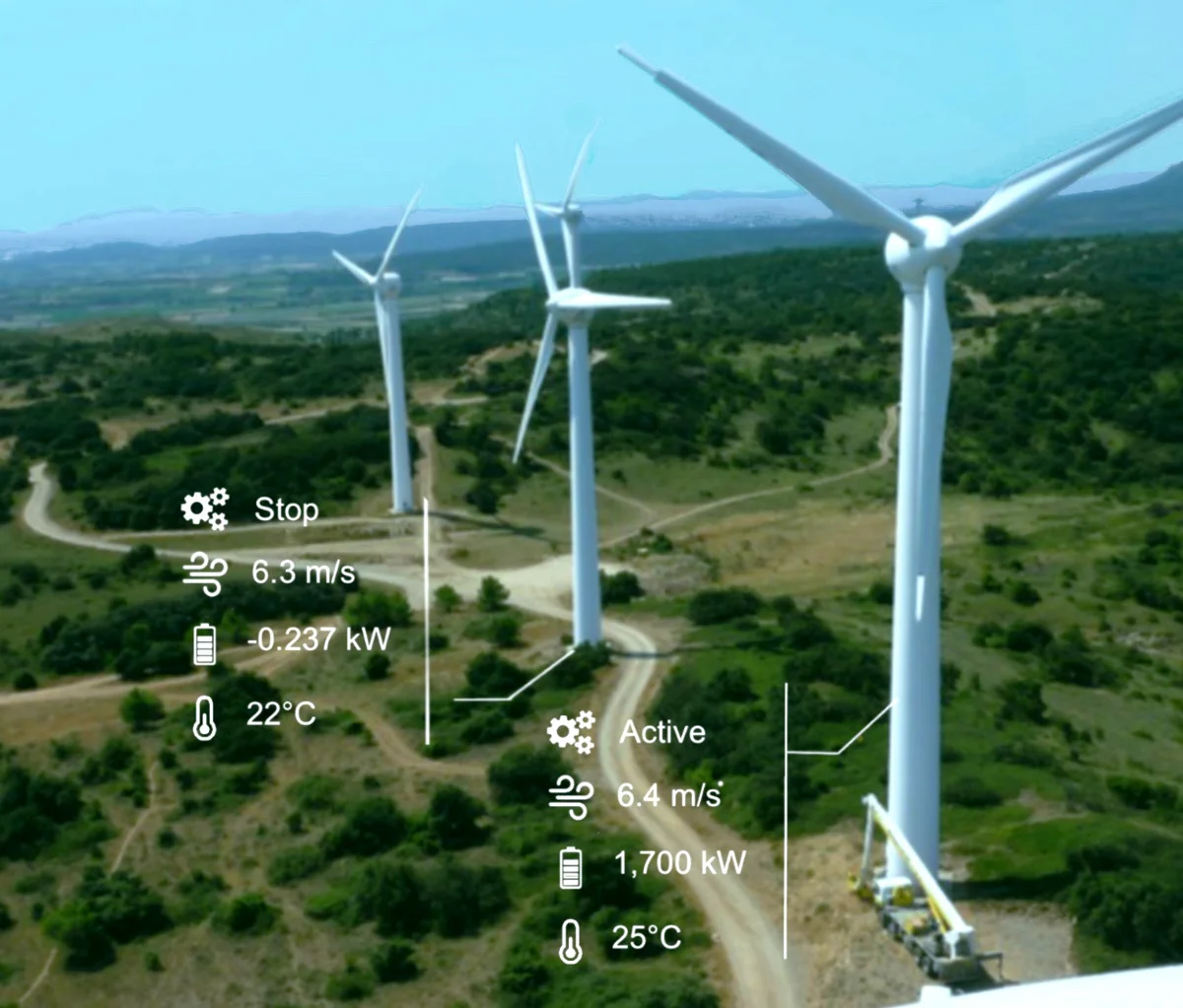 Audit and technical due diligence of wind farm
