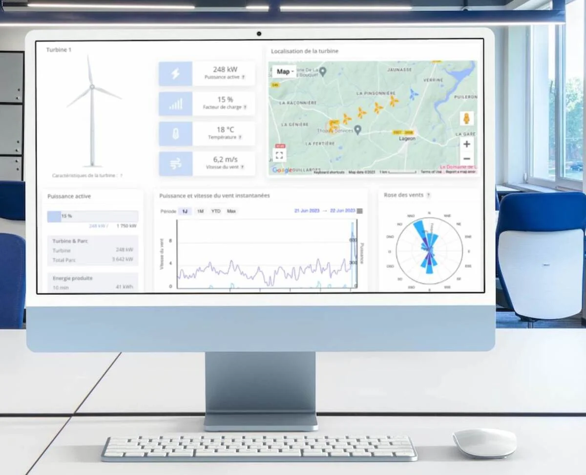 Wind management and alarm analysis application information