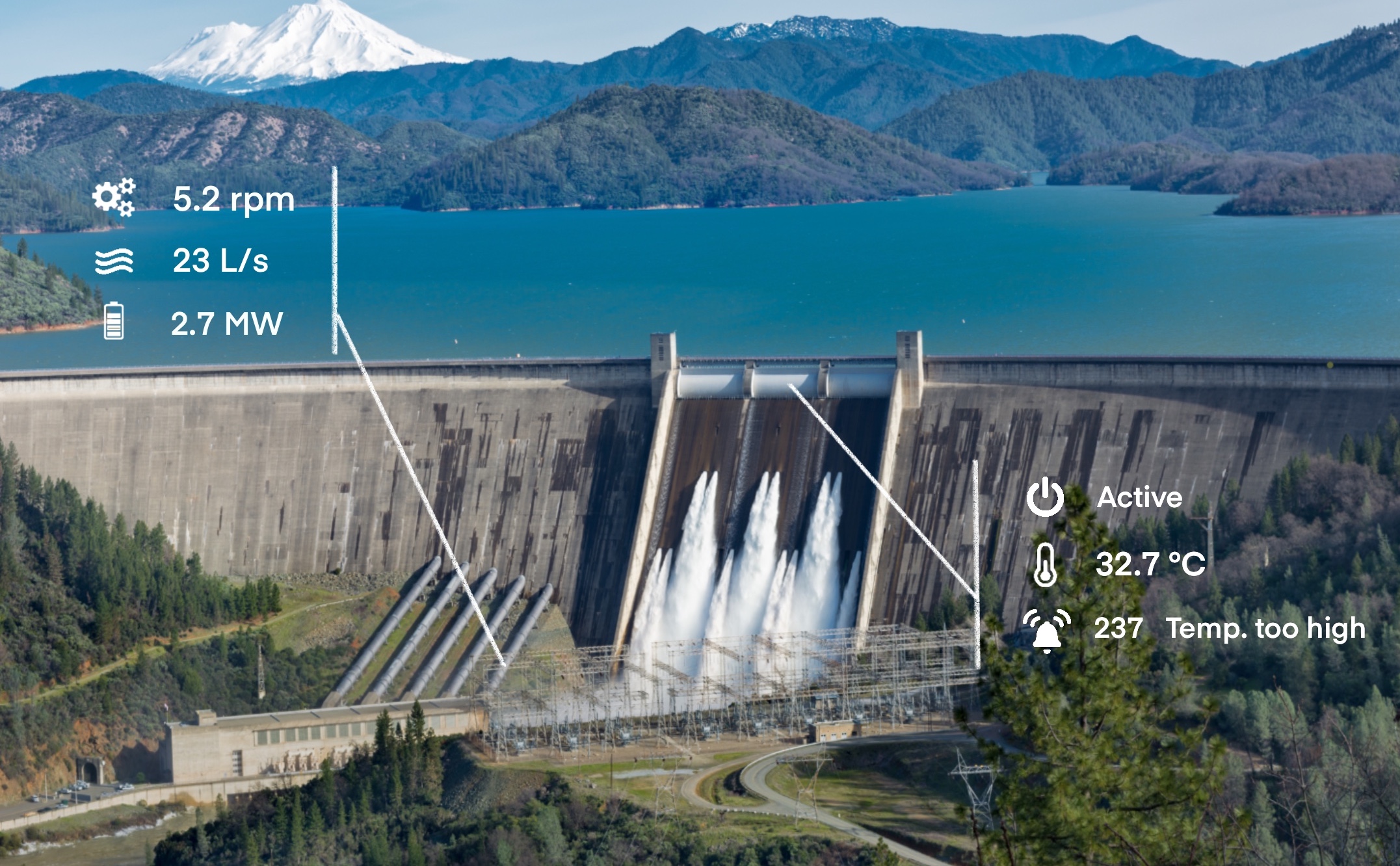 hydroelectric plant remote management application
