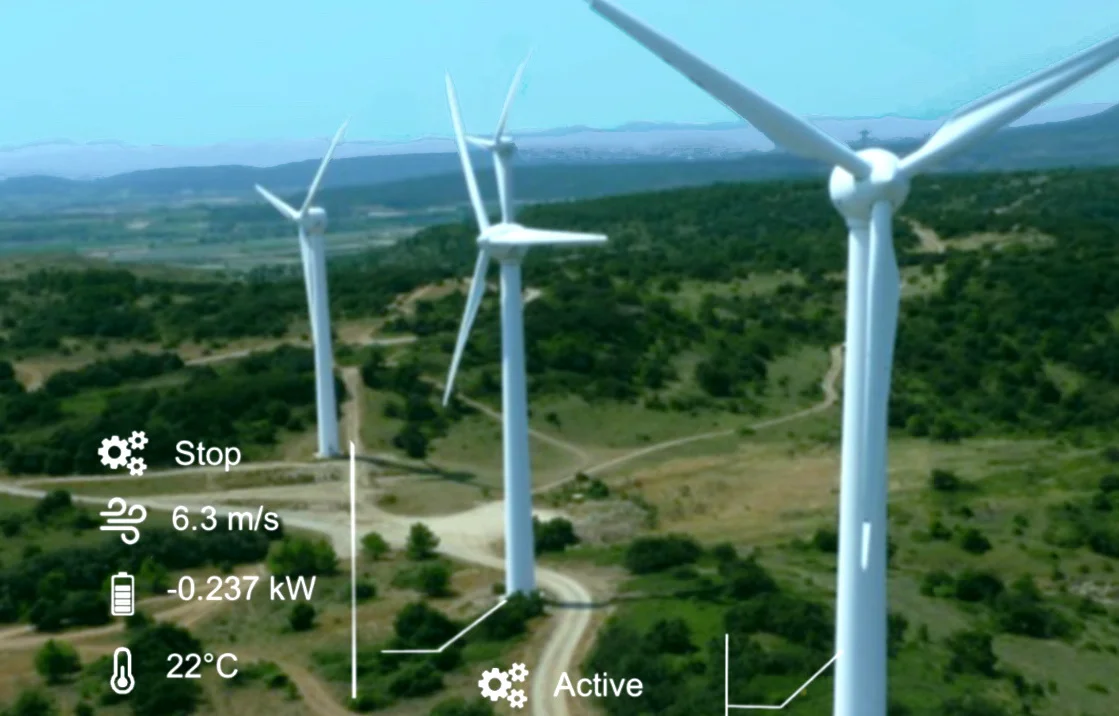 Financial modeling and valuation of windmill assets and companies