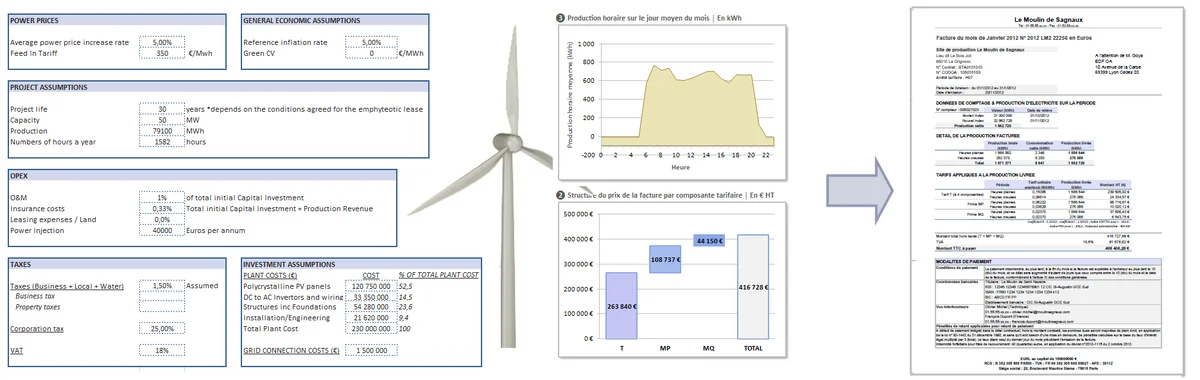 Tool-simulation-feed-in-invoices